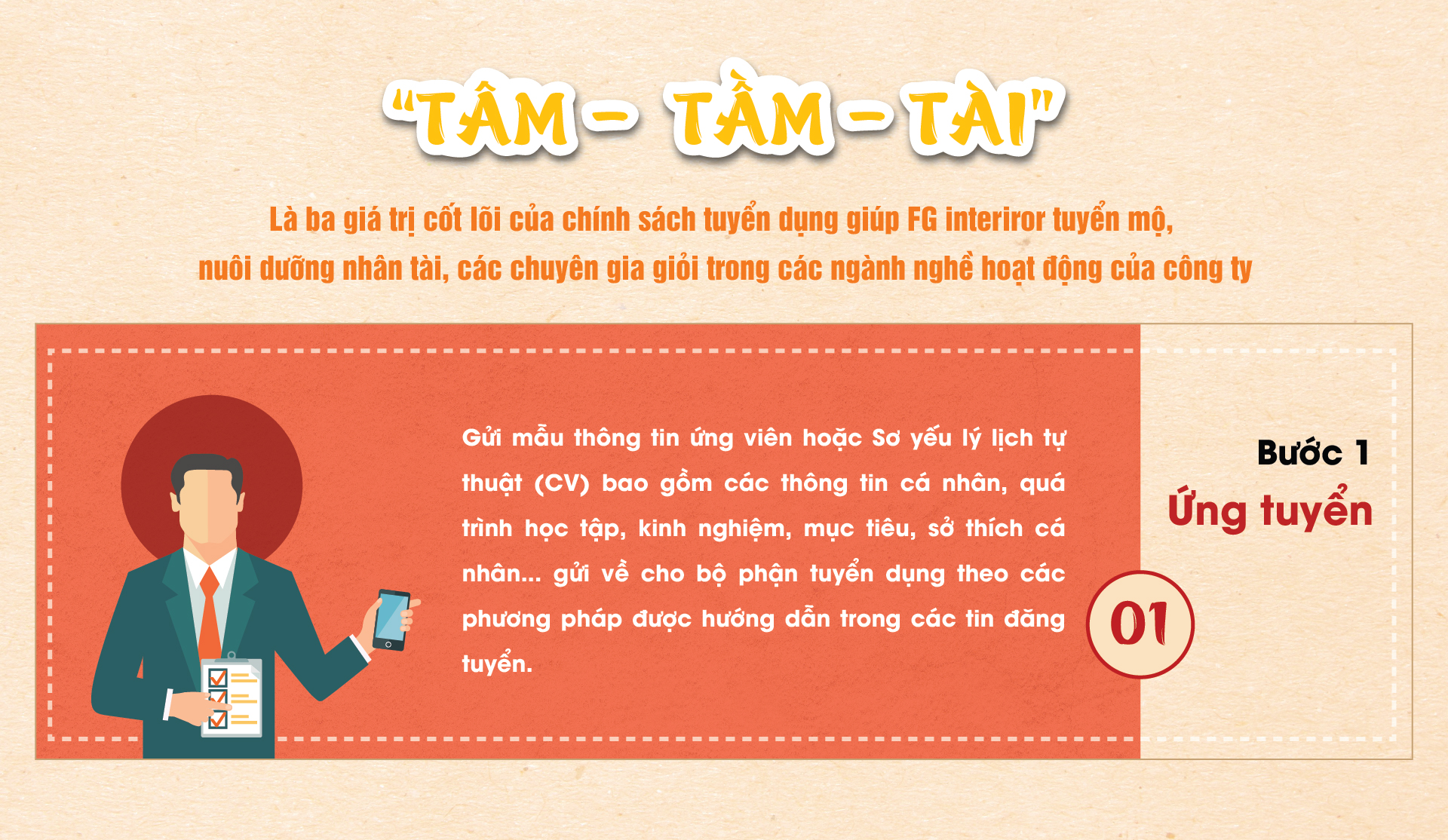 Chính sách tuyển dụng (1)